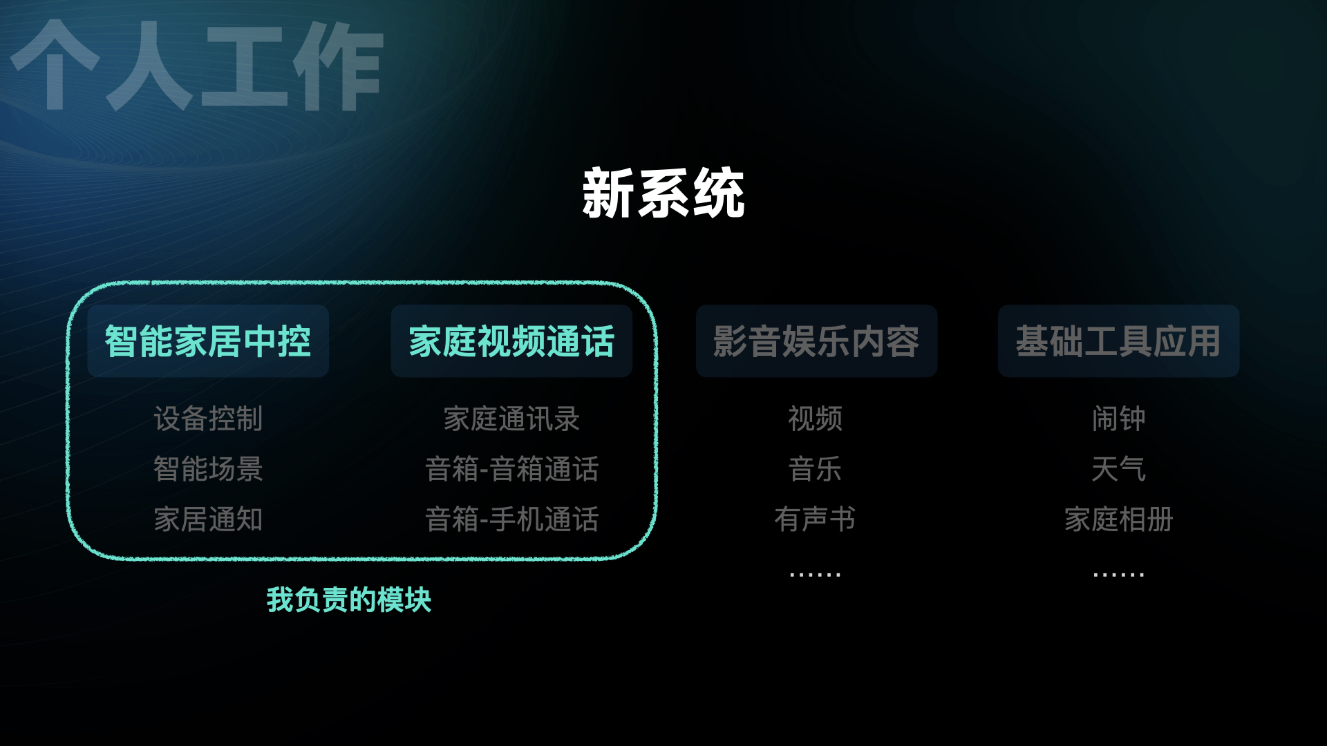 MIUI Home 项目案例第 6 页