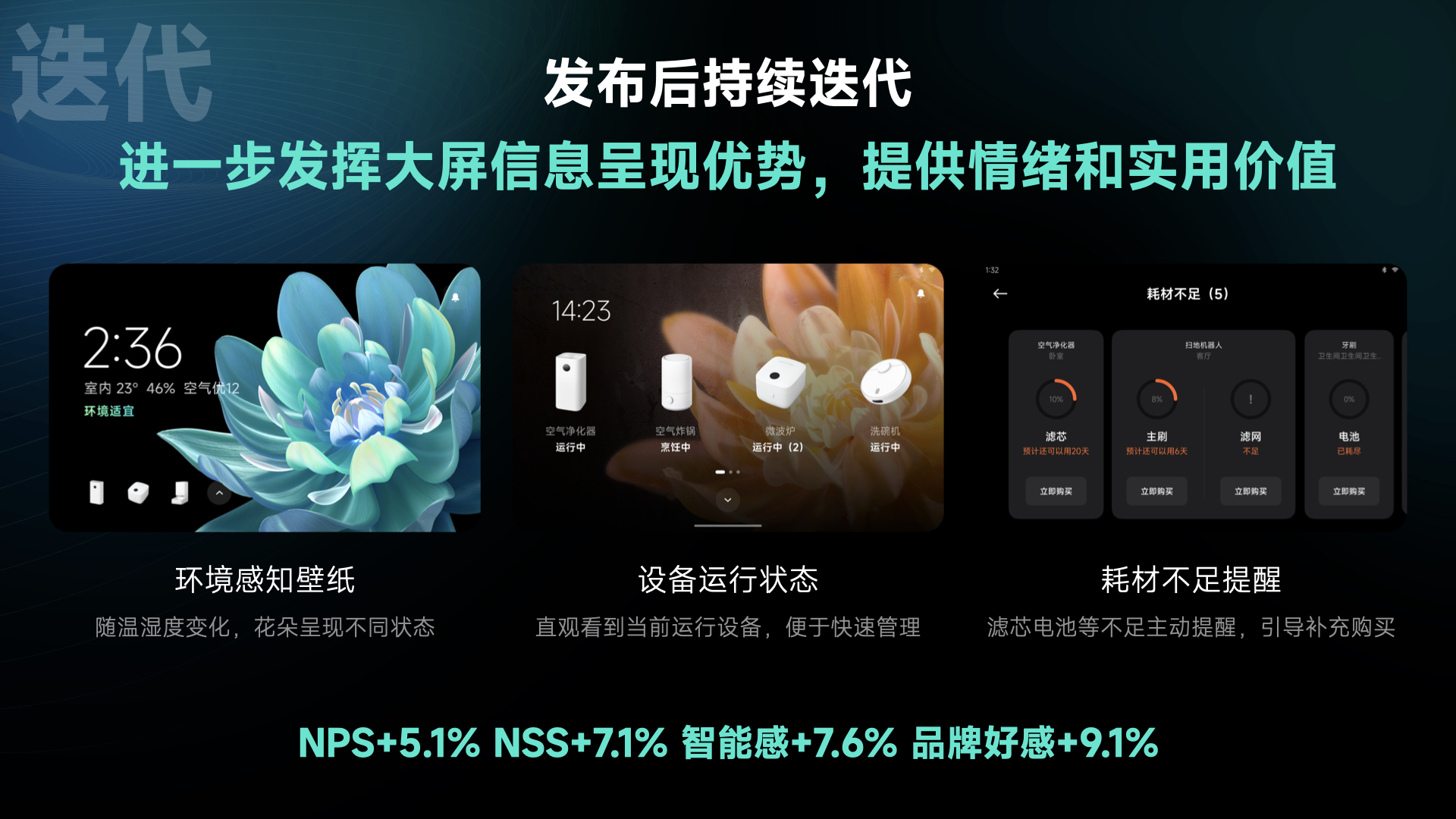MIUI Home 项目案例第 17 页